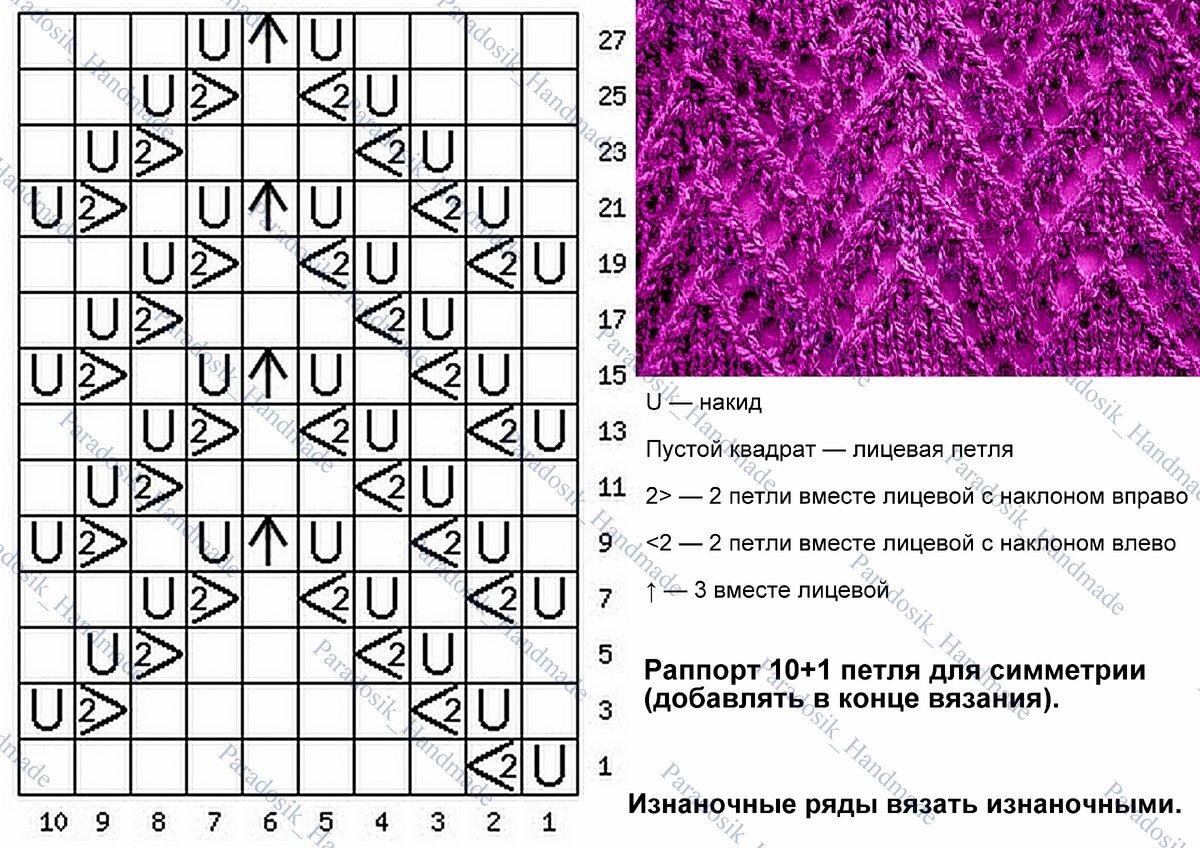 Ажурные зигзаги спицами со схемами