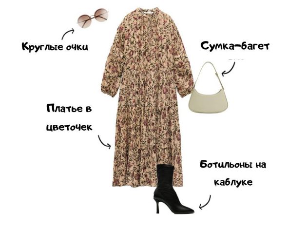 Образ в винтажном стиле: платье с цветочным принтом, тонкий каблук и очки в круглой оправе