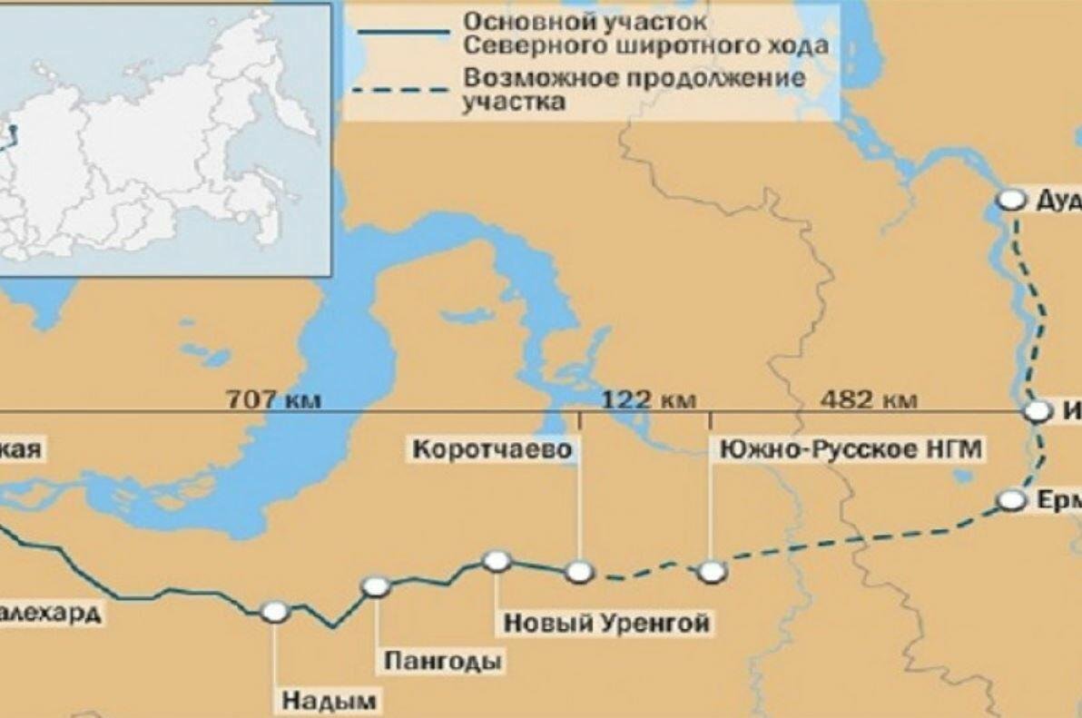 Москва салехард поезд. Трансполярная магистраль проект. Дорога Северный широтный коридор. Северный широтный коридор автодорога. Северный широтный ход схема.