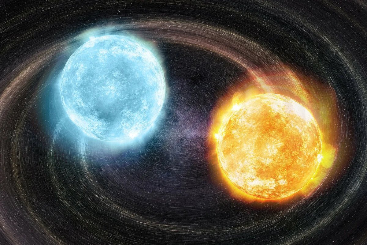 Стационарные звезды. Двойная звезда. Двойная Звездная система. Белые карлики. Фотометрические двойные звезды.