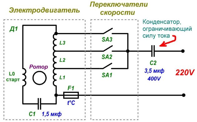 Схема бытового вентилятора с добавленным конденсатором, снижающим скорость