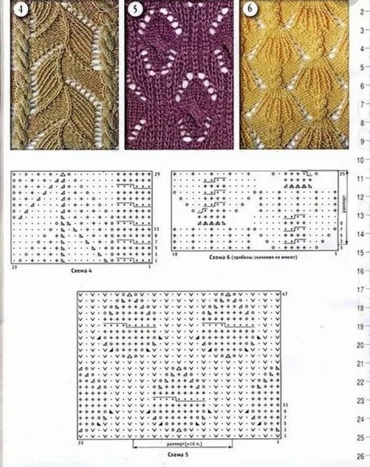 Рисунки схемы спицами для вязания женщинам. Ажурное вязание спицами схемы. Ажурный узор спицами на круговых спицах. Схемы вязания спицами ажурных узоров для начинающих.