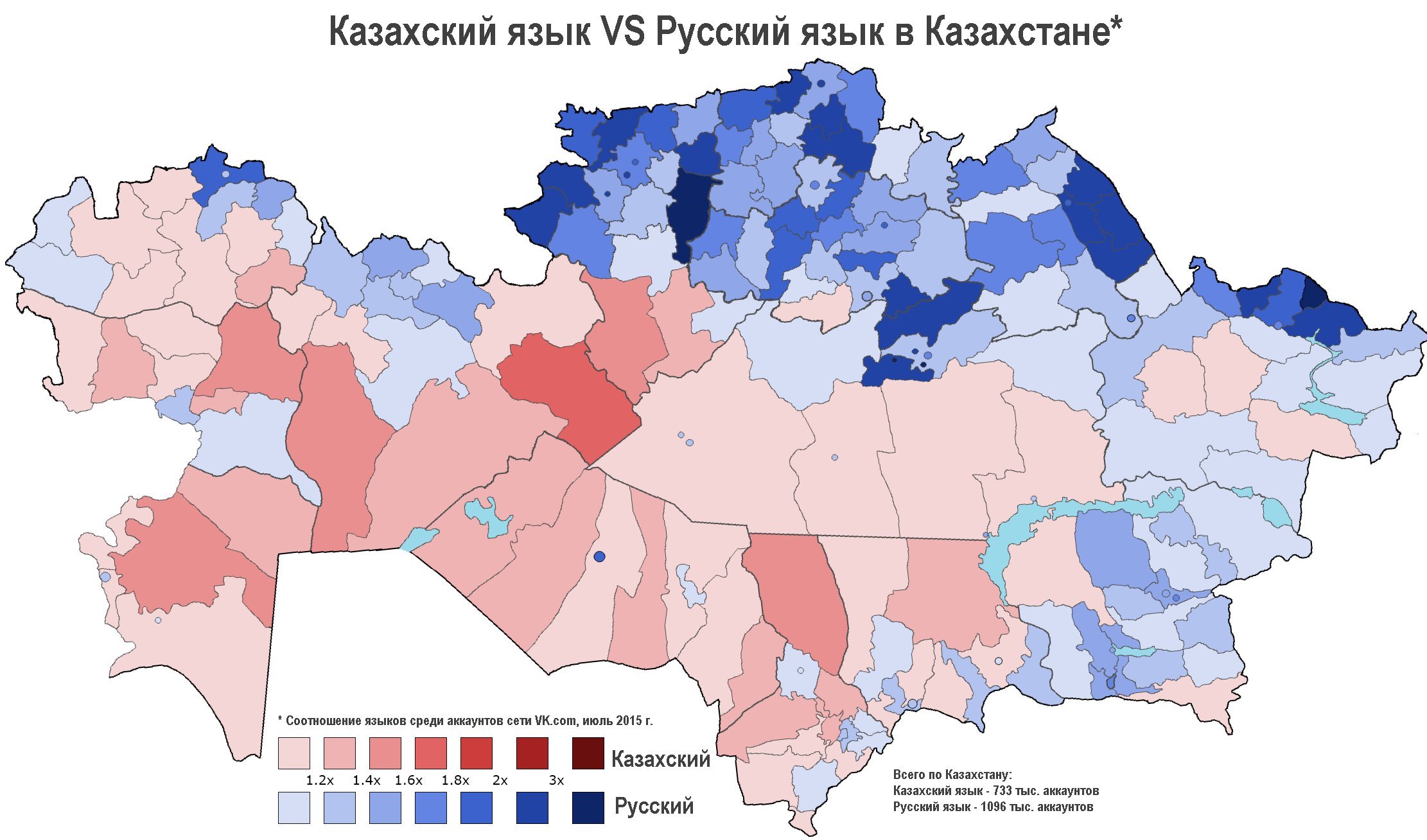 Казахский язык статус