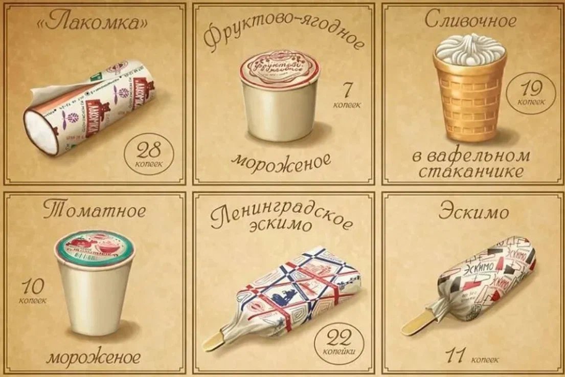 Мороженое советских времен. Советское мороженое. Советское мороженое в стаканчике. Мороженое СССР пломбир. Советское мороженое в картонном стаканчике.
