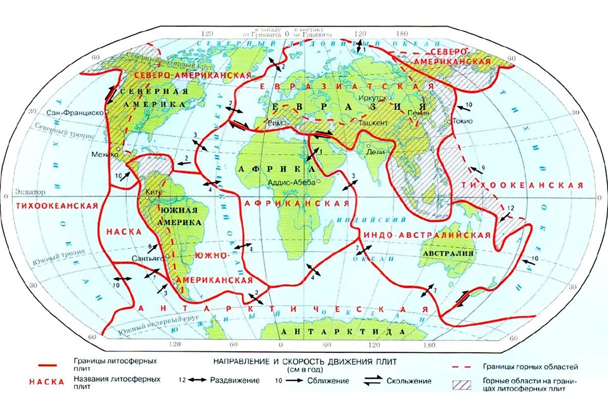 Литосферные плиты землетрясения и вулканы. Границы литосферных плит. Границы литосферных плит география. Карта движения литосферных плит. Литосферные плиты земной коры.