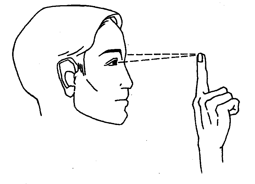 Гимнастика для глаз от косоглазия. Упражнения для глаз косоглазие. Упражнения для глаз с пальцем. Упражнения для глаз от косоглазия. Координация движения глаз