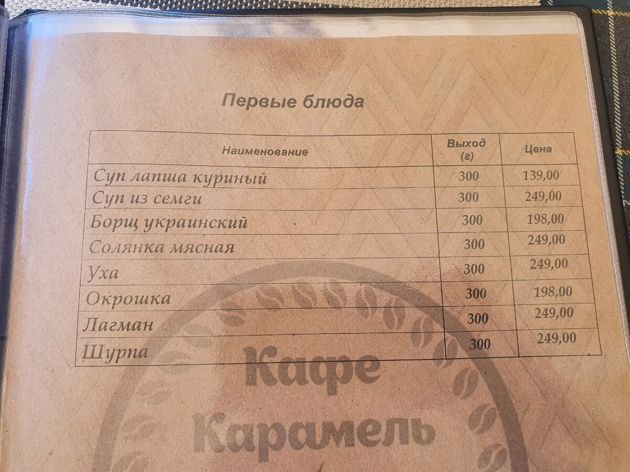 Крым Мисхор. Самые низкие цены в столовых и кафе. Санаторий Дюльбер
