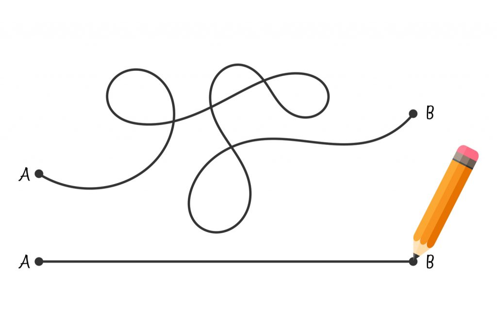 Бм точка б. Из точки а в точку б. Путь из точки а в точку б. Запутанные линии картинки. Картинка из точки а в точку б.