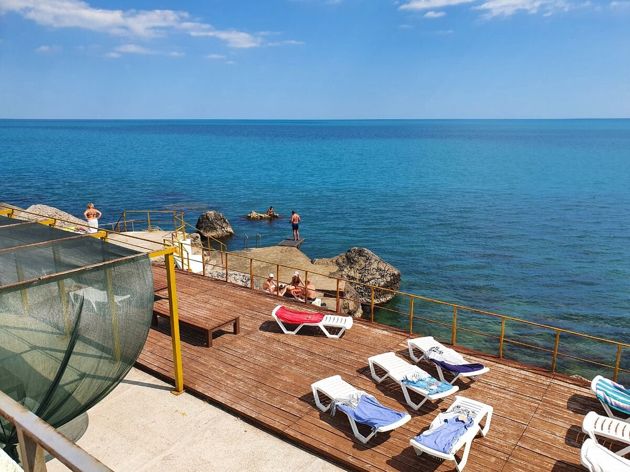 Форос Крым. Недешевый отдых в поселке с самым чистым морем. Цены и пляжи в августе