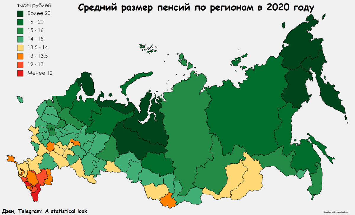 Размер пенсии по регионам. Самые высокие пенсии в России по регионам. Значение регионов. Средний размер пенсии в России в 2020. Пенсия 2020 изменения