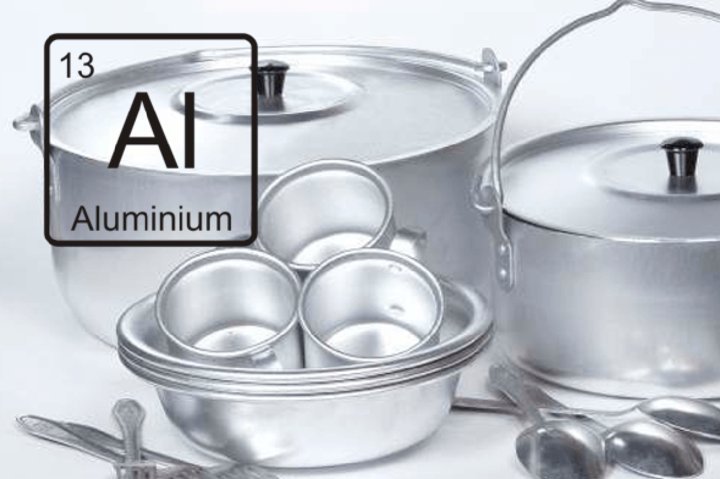Можно готовить в алюминиевой посуде. Алюминиевая посуда. Алюминий кастрюля. Опасная посуда из алюминия. Токсичная посуда.