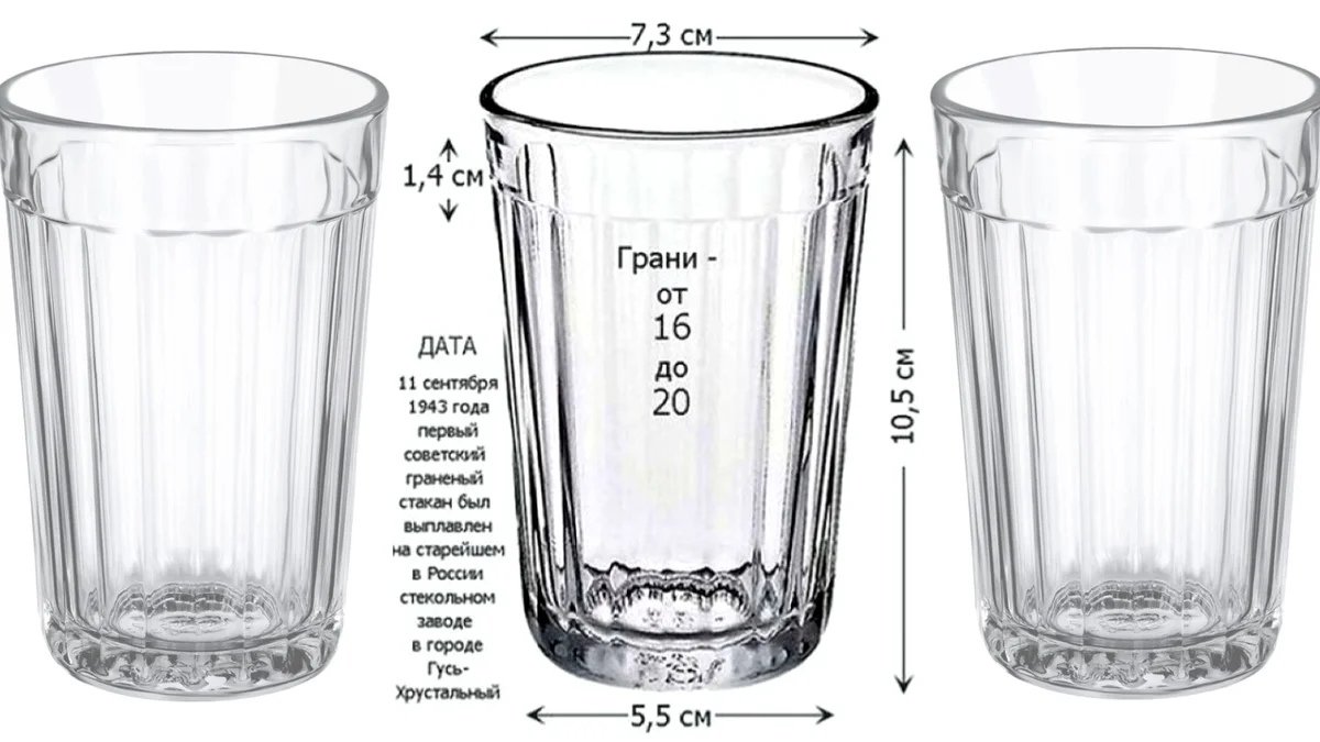 40 мл воды в стакане. Диаметр граненого стакана 250 мл. Стакан граненый СССР объем 200. Емкость граненого стакана в мл. Граненый стакан 100 грамм СССР размер.