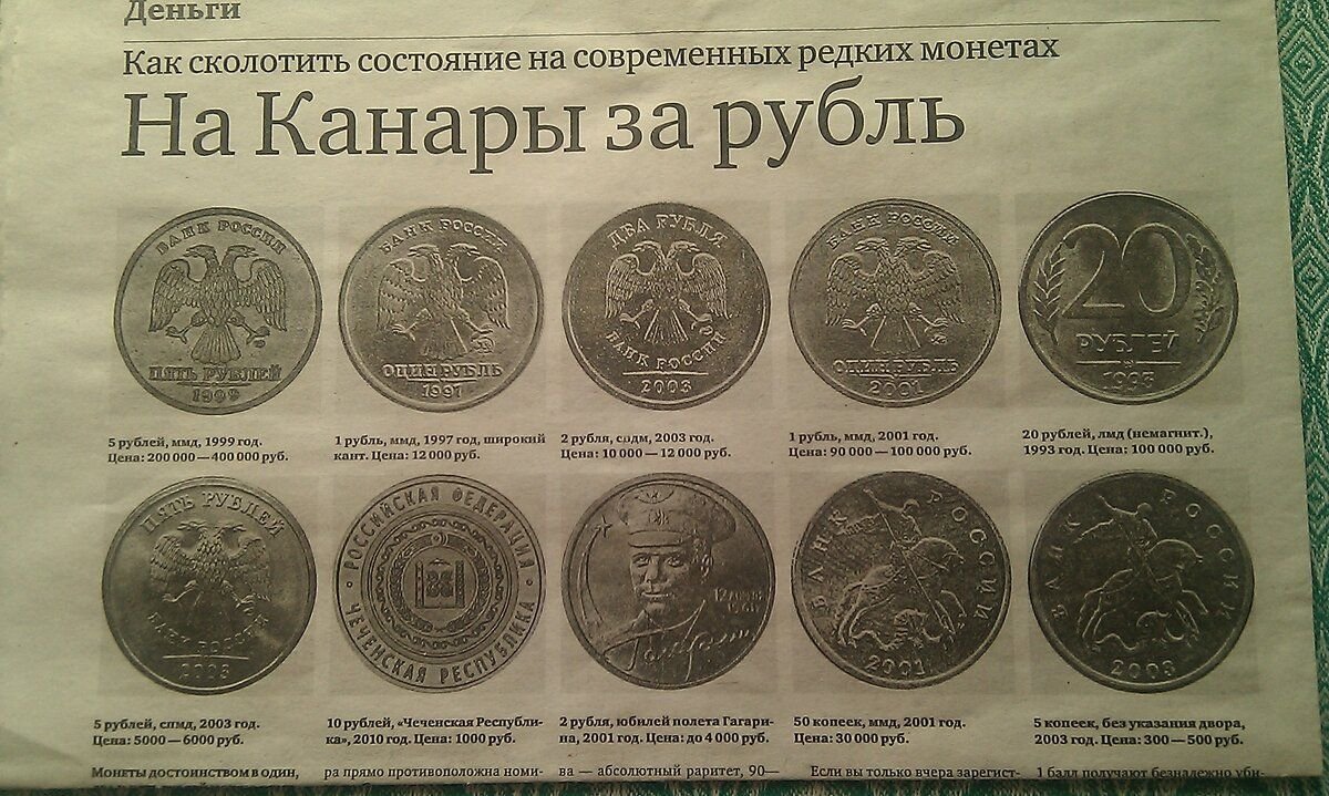 Сколько 22 5 рублей. Коллекция редких монет. Таблица стоимости старинных монет. Советские монеты. Ценные старинные монеты.