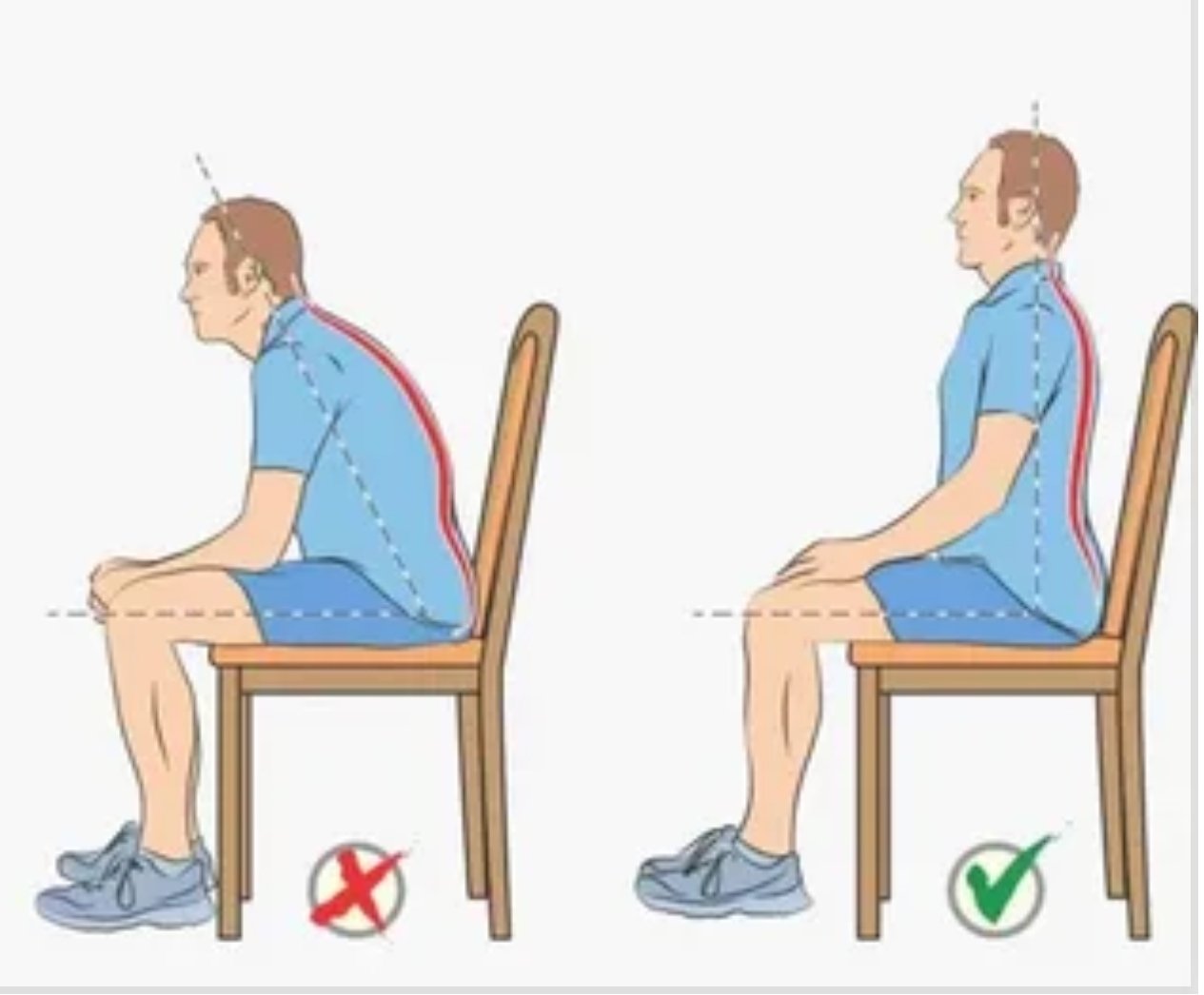 Нельзя сидеть после операции на позвоночник. Правильная поза на стуле. Правильное положение спины сидя. Правильная посадка на стуле. Правильная поза для сидения на стуле.
