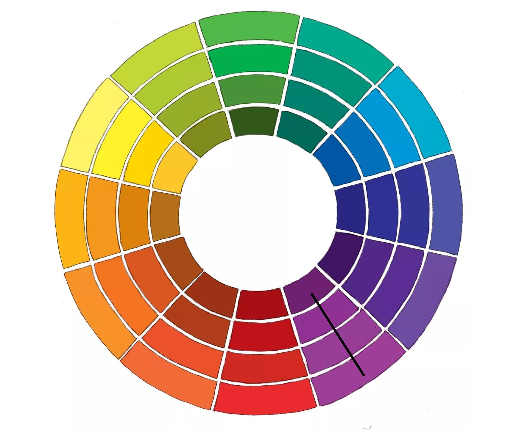 Основной цветовой круг. Цветовой круг Иттена. Цветовой круг Иоханнеса Иттена. Цветовая гамма круг Иттена. Цветовой круг Иттена 12 цветов.