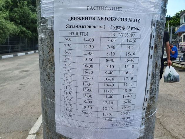 Крым Гурзуф. Какое жильё сдают туристам в Крыму этим летом