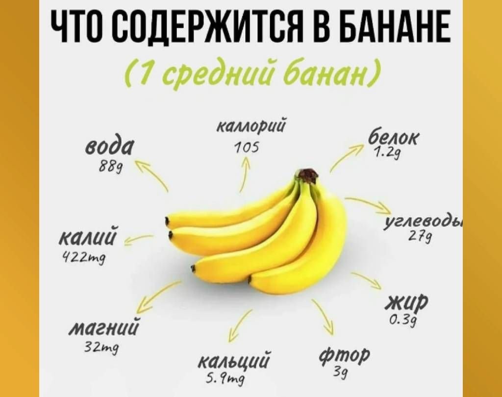3 бананов в день. Что содержится в бананах. Состав банана. Калий в бананах. Белок в банане.