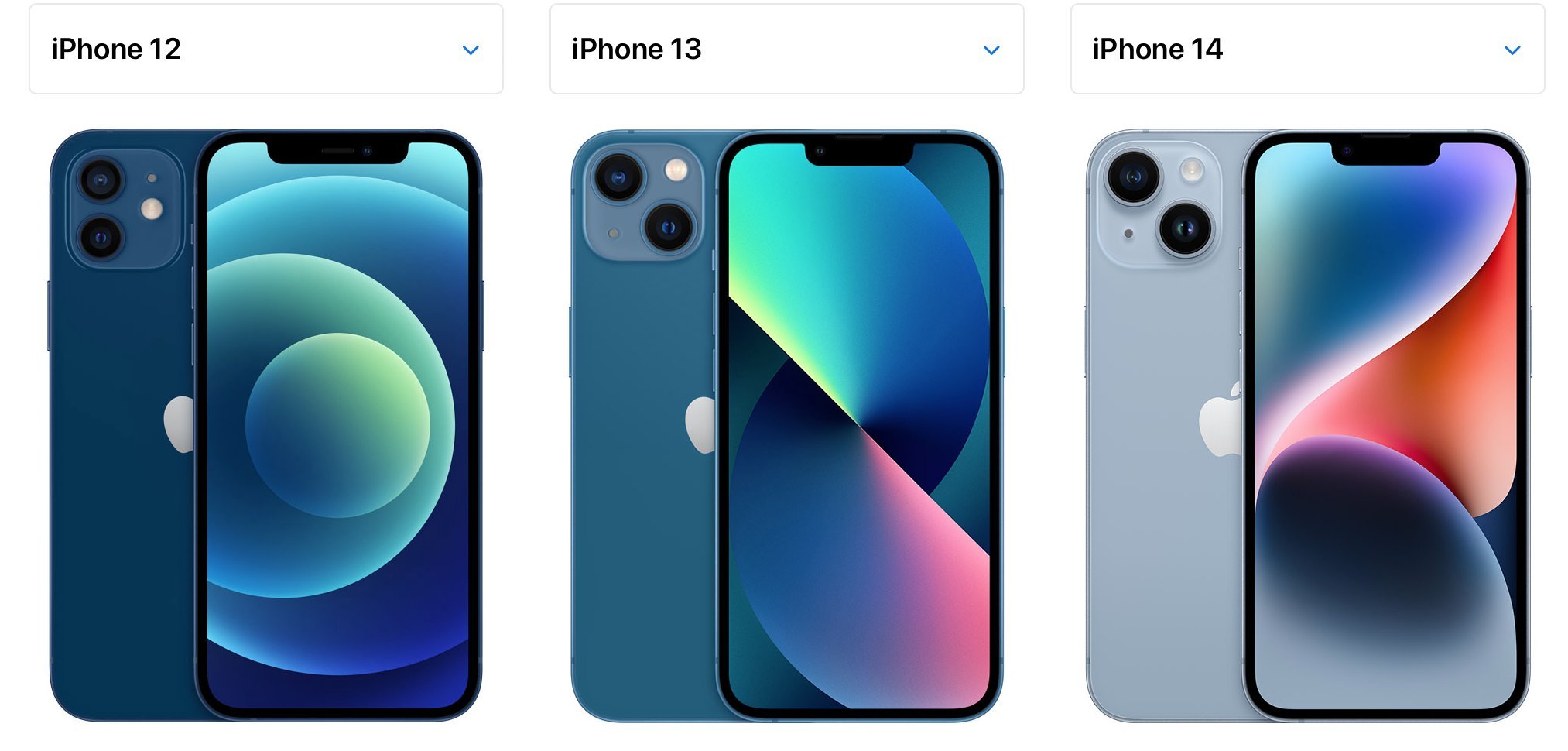 Различие 13 и 14 айфона. Apple iphone 14. Айфон 13 и 14. Айфон 14 голубой. Айфон 13 голубой.