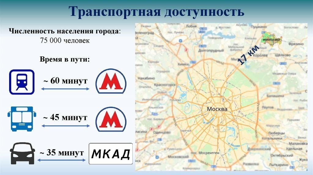 Место транспортная доступность. Транспортная доступность. Транспортная доступность Москвы. Транспортная доступность Московской области. Карта транспортной доступности.