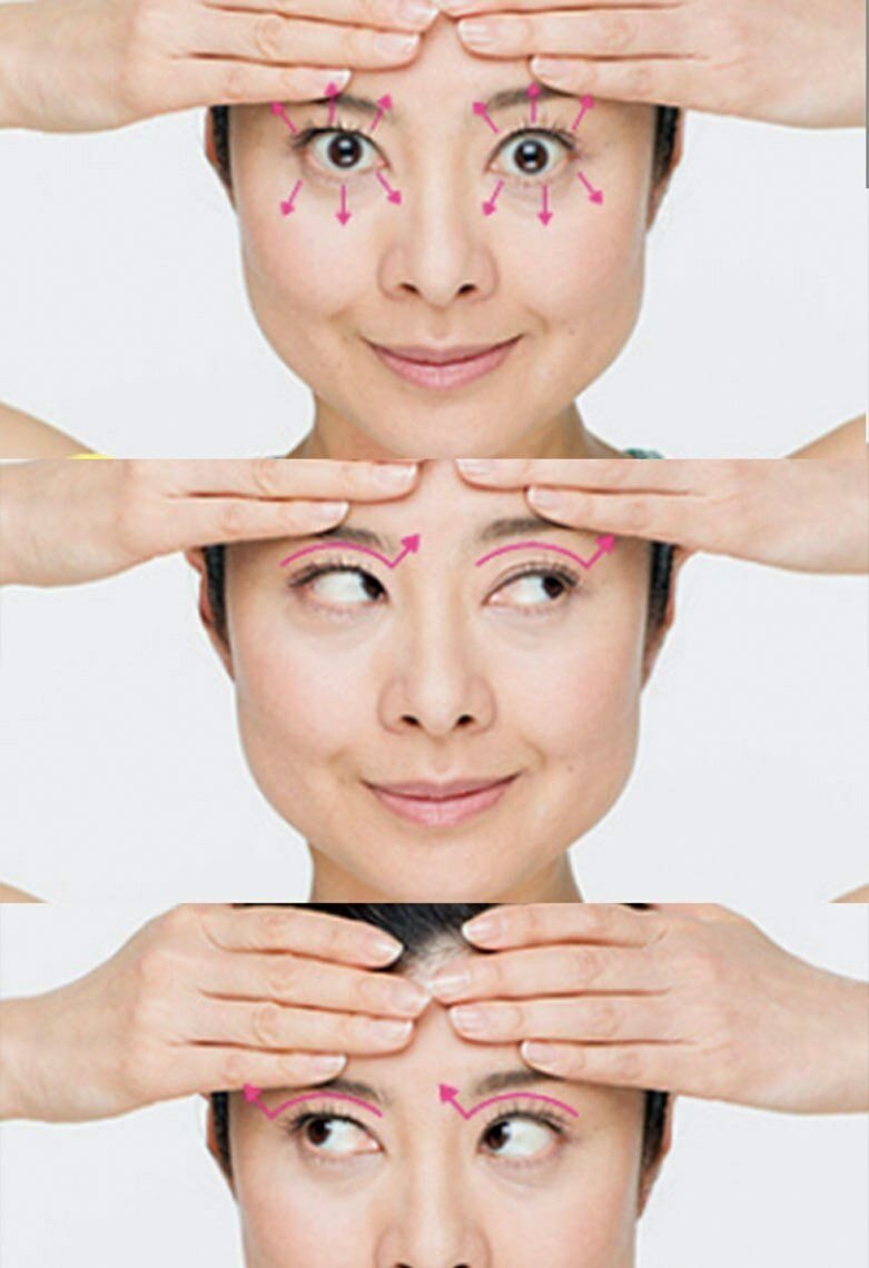 Верхнее веко маски. Мамада Йошико. Лимфодренажный массаж век. Упражнения для лица. Гимнастика для век.